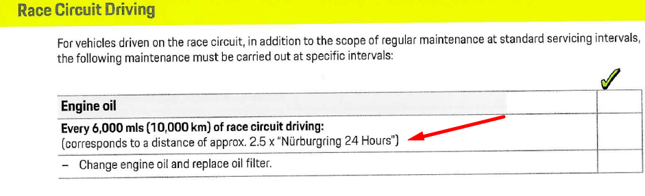 GT4 'Race Circuit Driving' engine oil screenshot 2023-08-22.png