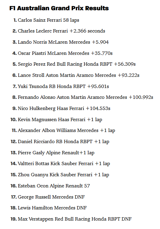 F1 2024-03-24 Australian GP results.png