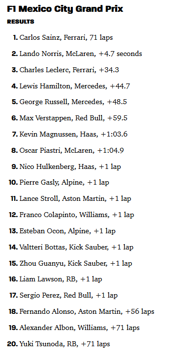 F1 2024-10-27 Mexican GP results.png