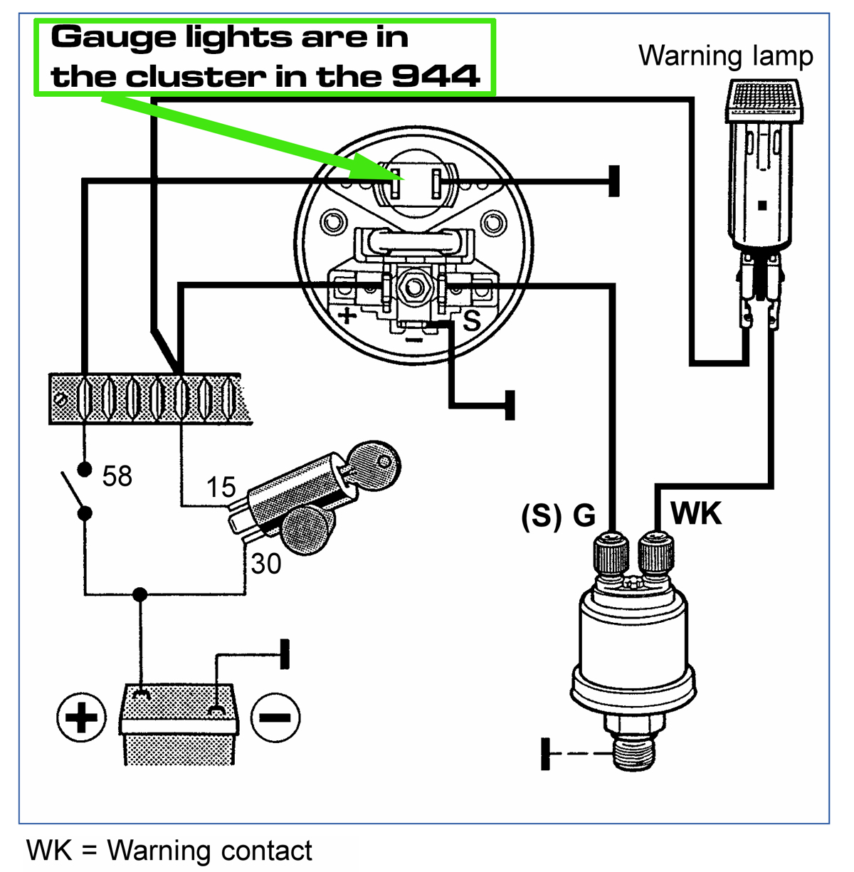 basic-oil-pressure-gauge-layout.jpg