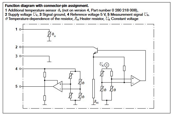 Bosch diagram.JPG