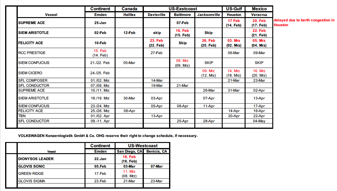 Emden - Shipping Schedule.png