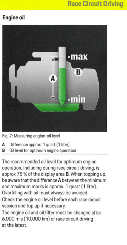 2021 GT4 'Driving Race Circuit' manual.png