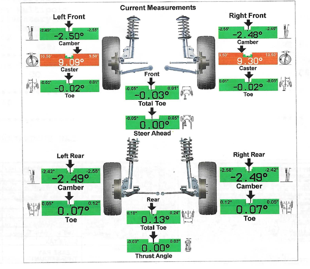 Alignment GT4 2022-07-20 (screenshot snip 2023-06-15).png